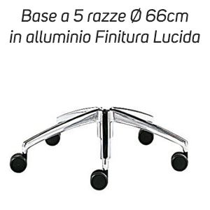 Alluminio Finitura Lucida. [+€35,00]