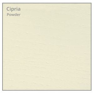 CIPRIA