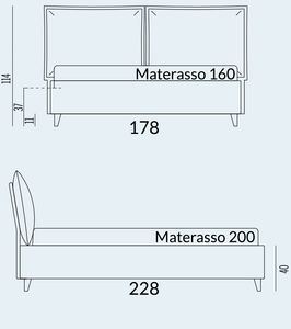 178cm x 228cm