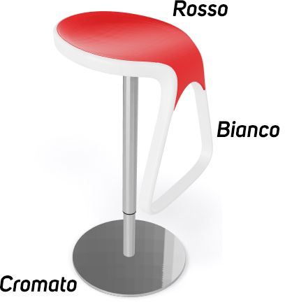 Rosso | Bianco