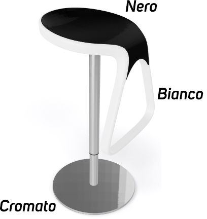 Nero | Bianco