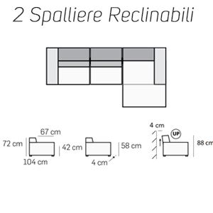 2 Spalliere Reclinabili [+€1076,00]