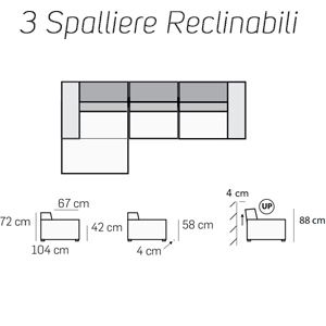 3 Spalliere Reclinabili [+€1450,00]