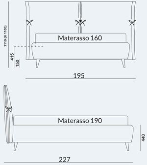 Materasso 160x190