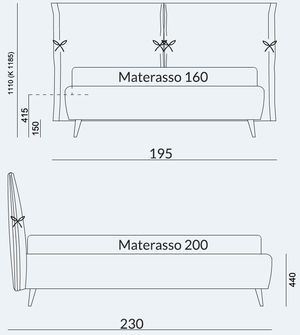 Materasso 160x200