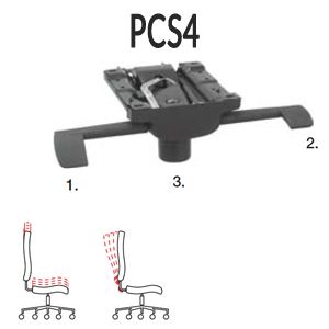 Contatto Permanente PCS4