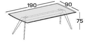 Lunghezza 190cm