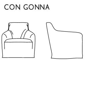 Con Gonna