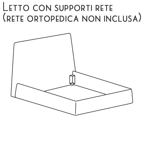 Con Supporto Rete