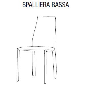 Spalliera Bassa