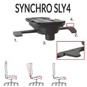 Synchro SLY4 [+€34,00]