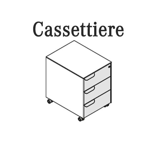 Cassettiera