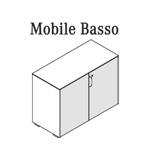 Mobile Basso [+€17,00]