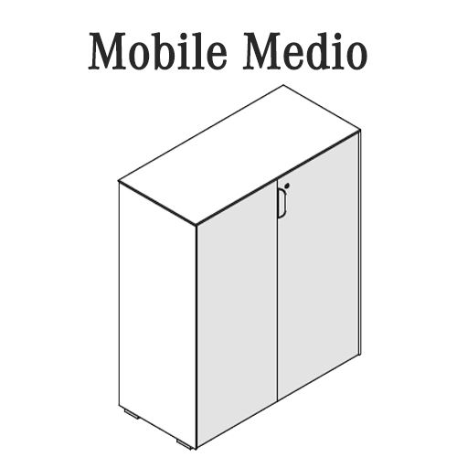 Mobile Medio [+€113,00]