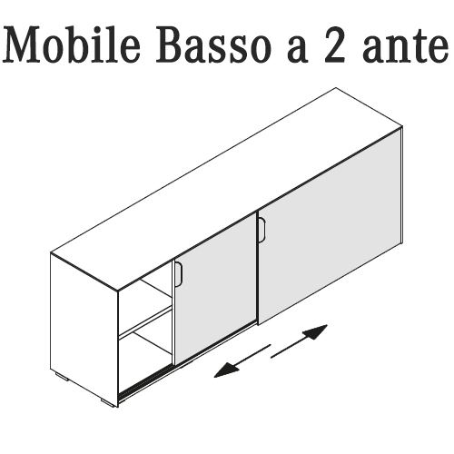 Mobile Basso a 2 Ante [+€468,00]