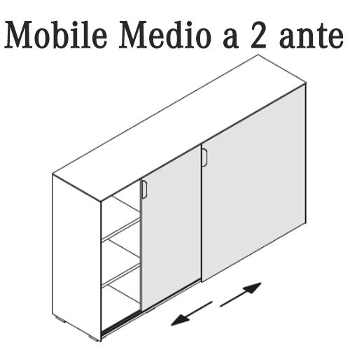 Mobile Medio a 2 Ante [+€645,00]