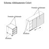 Schema Abbinamento Colori