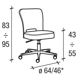 GIREVOLE  A 5 RAZZE [+€60,00]