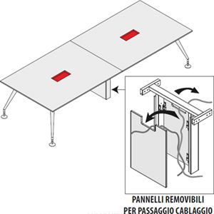 Lunghezza 320cm [+€254,00]