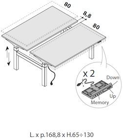 Bench Plus [+€980,00]