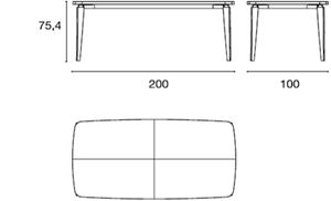 Lunghezza 200cm