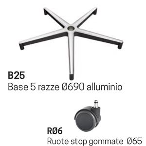 Base B25 [+€118,00]
