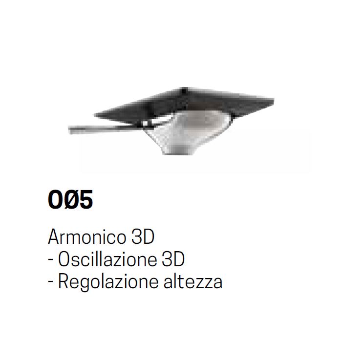 Meccanismo O05 [+€108,00]