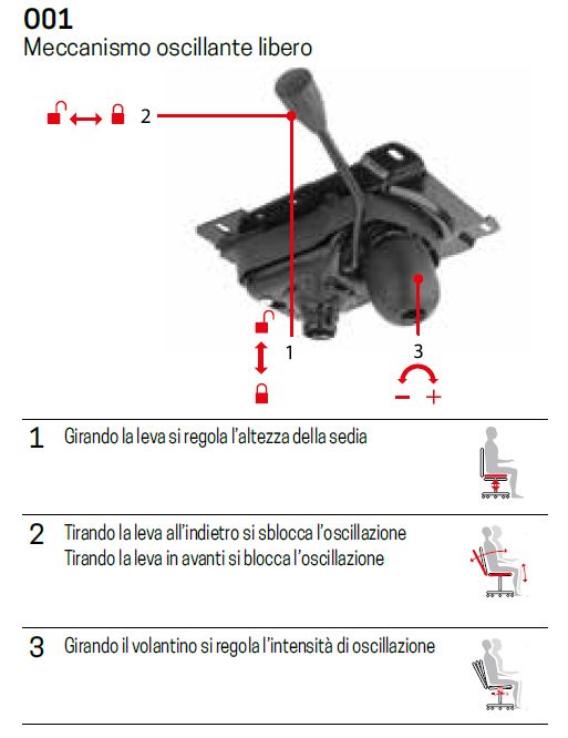 001 Oscillante Libero