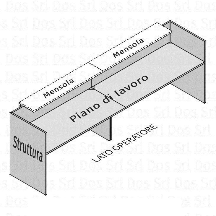 Reception Lineare Doppia