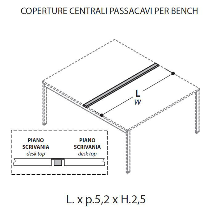 Coperture Passacavi [+€38,00]