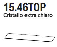 Top [+€177,00]