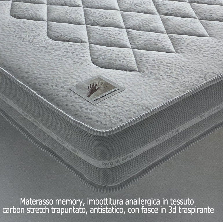 Mat. in Memory [+€100,00]